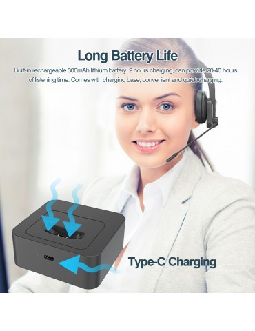 2.4GHz Wireless Headphones Call Center Earphone On Ear Headset with ENC Noise Reduction Microphone Adjustable Headband Volume Control with Charging Dock