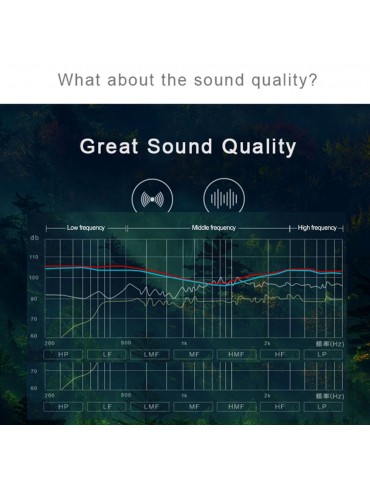 Wired In-ear Earphones Stereo Gaming Headset Headphones with In-line Control & Microphone for PSP iPhone iPad Android Smartphones Tablet PC Laptop