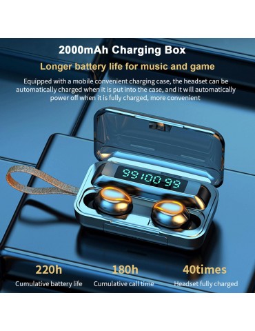 F9 True Wireless Stereo Earbuds In-Ear BT Earphones with Stereo Sound 9D Noise Reduction Waterproof Sport Earbuds with LED-Digital Display Touch-Control Headphone HD Call Earbuds with MIC Compatible with iOS Android Windows Black